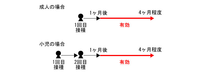 20090130145518